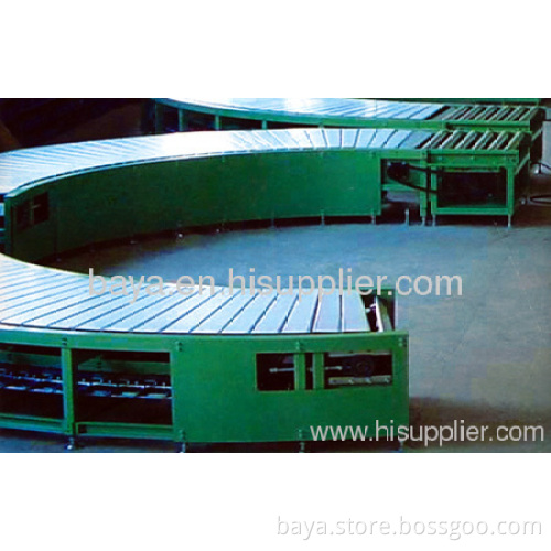 Plate Chain Conveyor Series
